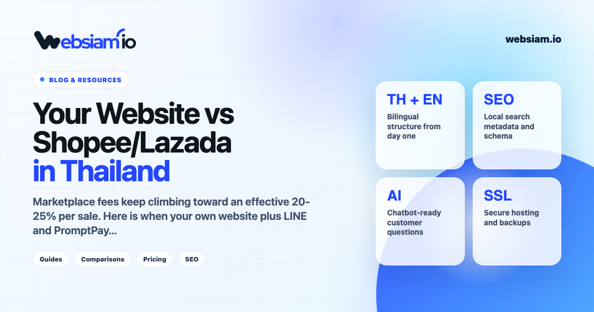 Your own website vs selling on Shopee/Lazada: what your shop actually needs