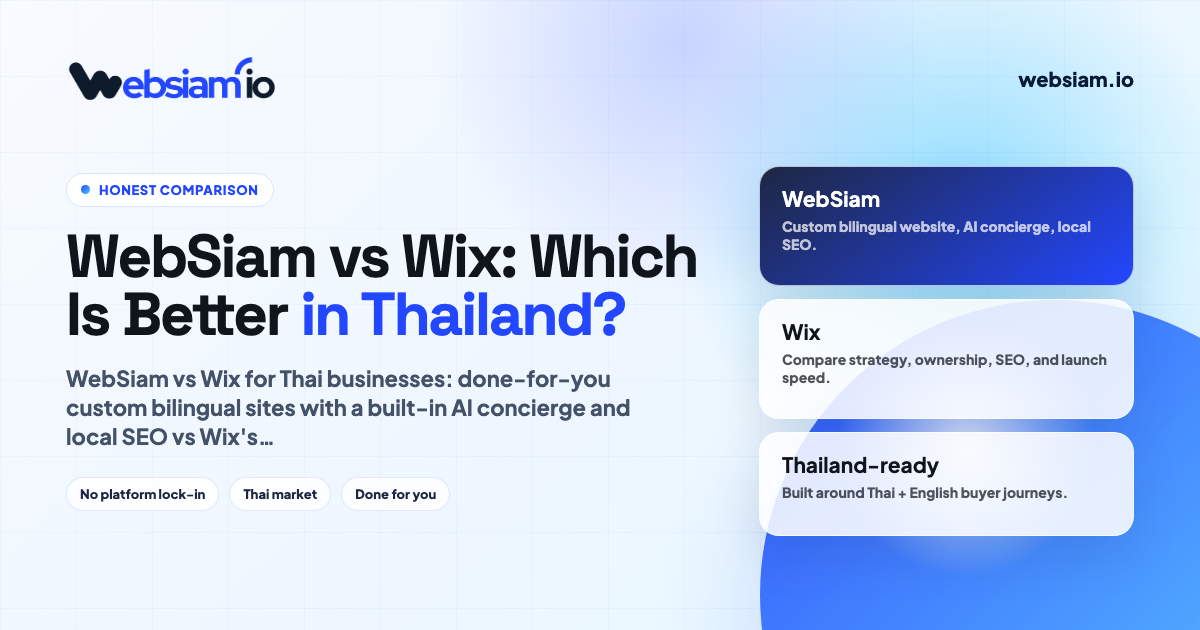 WebSiam vs Wix