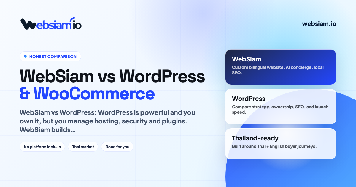 WebSiam vs WordPress & WooCommerce