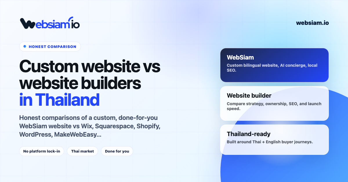 Custom website vs website builders