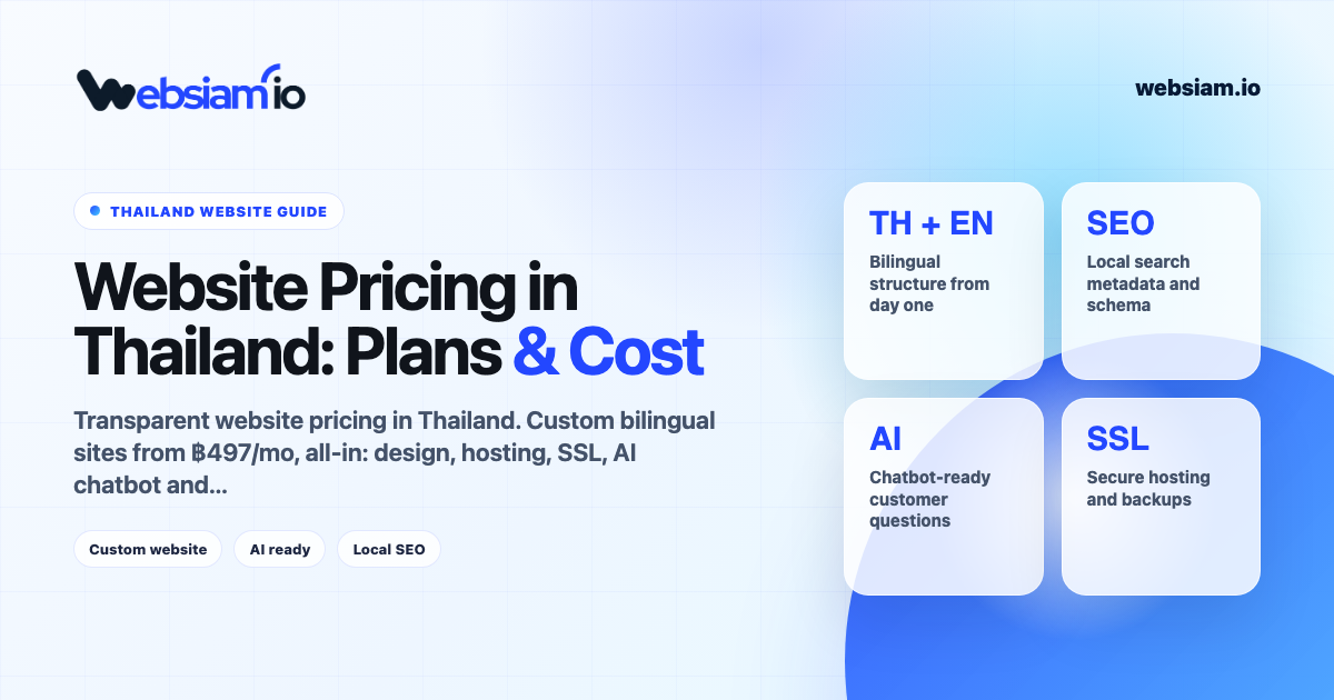 Website Pricing in Thailand, Made Honest