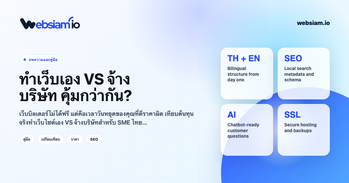 ทำเว็บไซต์เอง VS จ้างบริษัท แบบไหนคุ้มกว่า? คิดเลขกันแบบตรงไปตรงมา