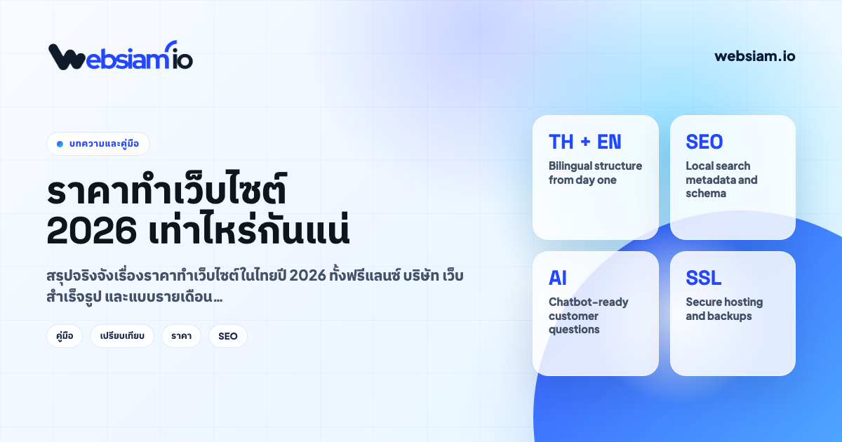 ฟรีแลนซ์ เอเจนซี หรือเว็บสำเร็จรูป? เทียบค่าใช้จ่ายจริงตลอด 3 ปี
