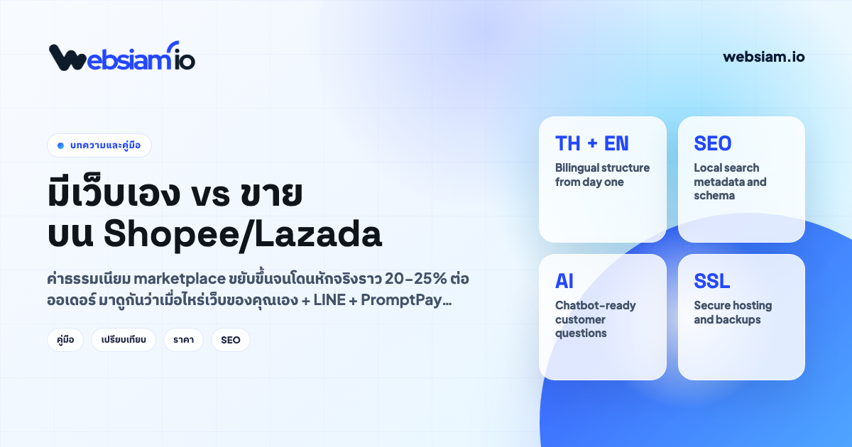 มีเว็บเอง vs ขายบน Shopee/Lazada: ร้านคุณต้องการอะไรกันแน่