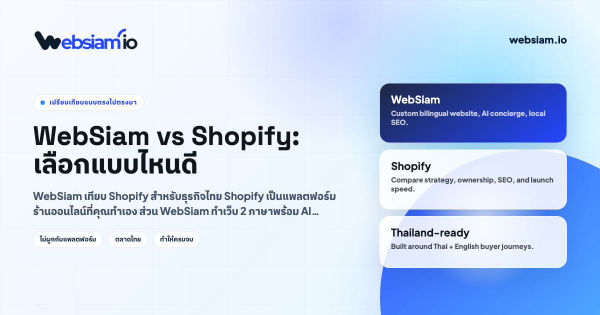 WebSiam เทียบกับ Shopify