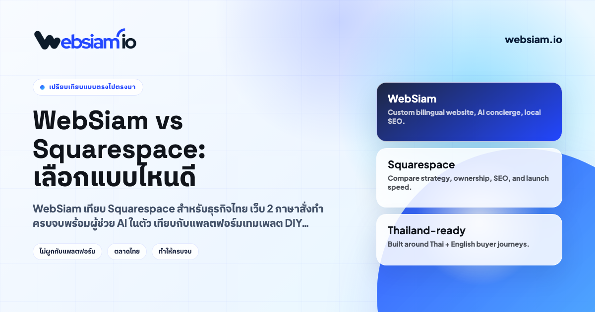 WebSiam เทียบ Squarespace