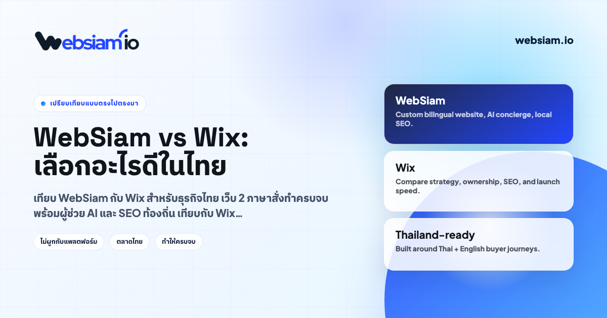 WebSiam เทียบกับ Wix