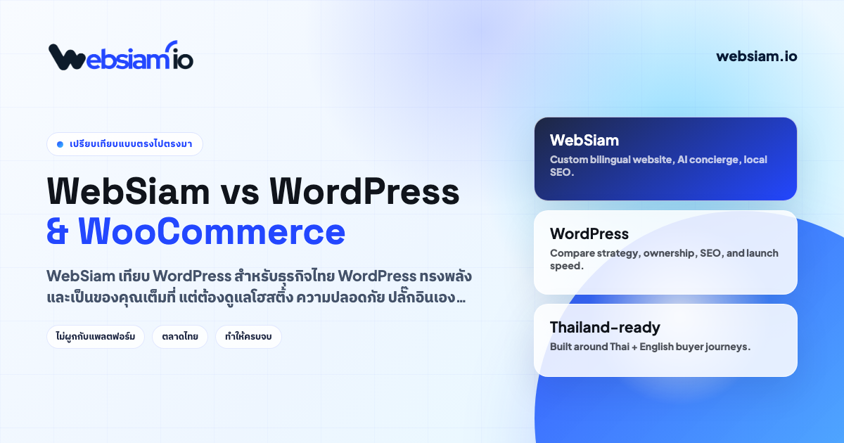 WebSiam เทียบกับ WordPress & WooCommerce