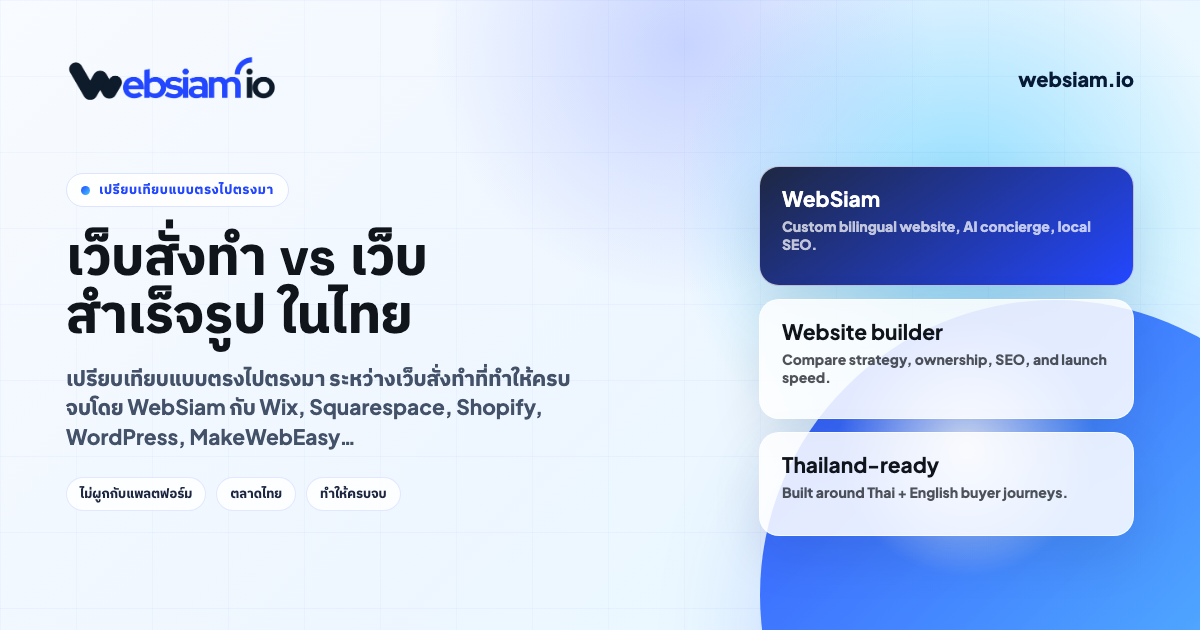 เว็บสั่งทำ vs เว็บสำเร็จรูป